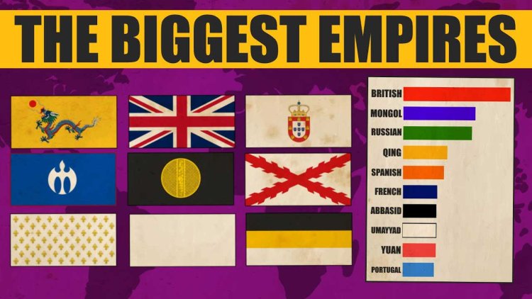 The 10 Most Powerful Colonial Empires of The 20th Century