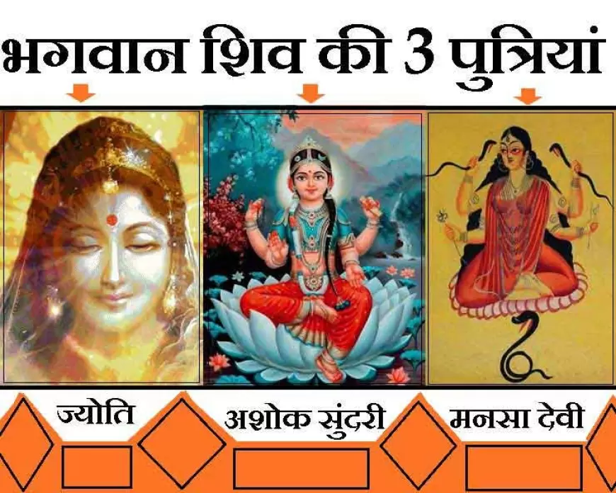 The Stories of Lord Shiva’s daughter: Ashokasundari, Manasa, and Jyoti