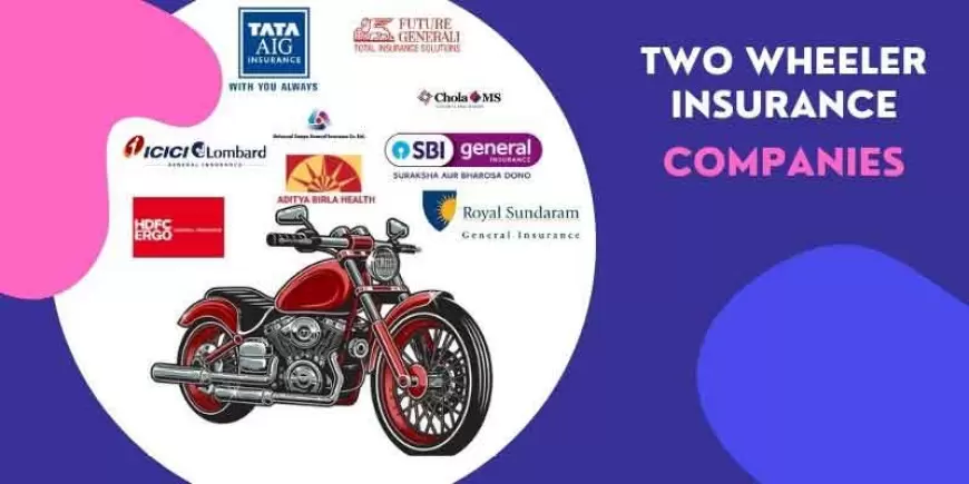 10 Best Auto Insurance Companies in India 2022